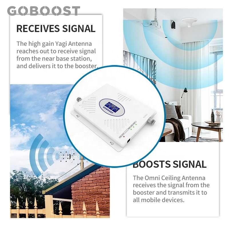 Goboost high quality amplifier 850 900 2100 triband cdma gsm wcdma 2g 3g 4g mobile signal booster